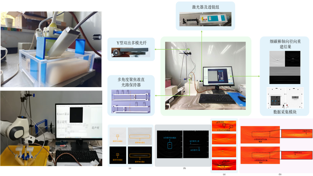 光声成像与多模态医学感知实验平台
