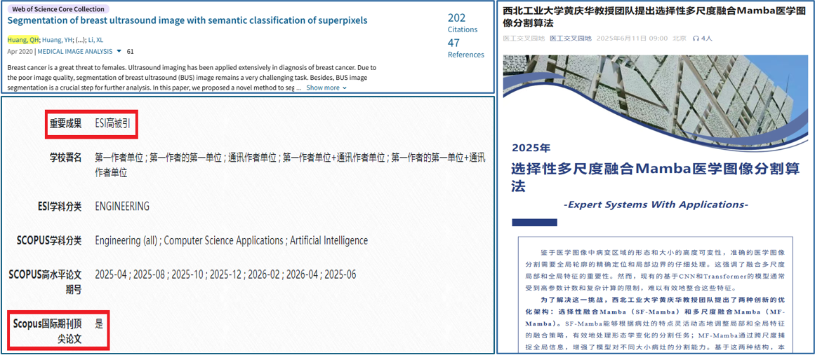 高被引成果与相关媒体报道